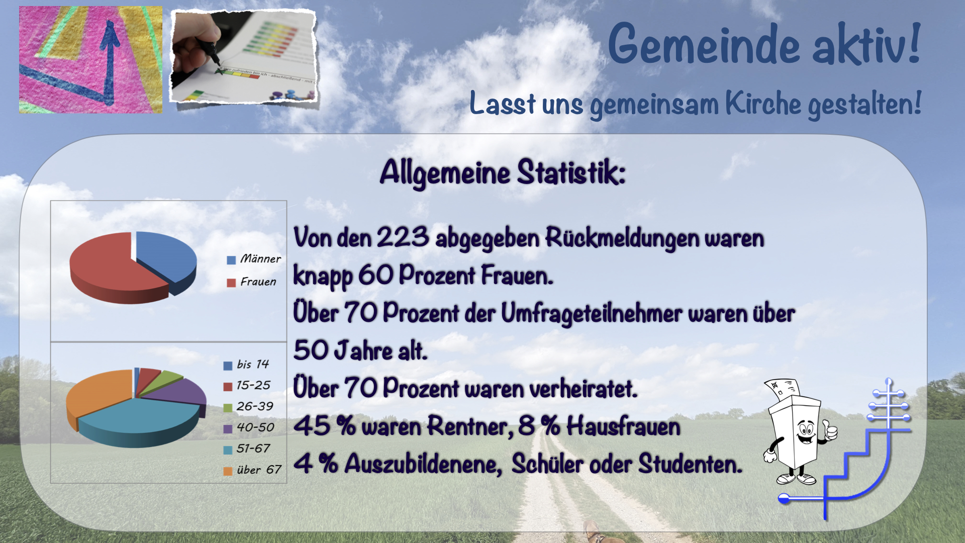 Umfrage10_Statistik