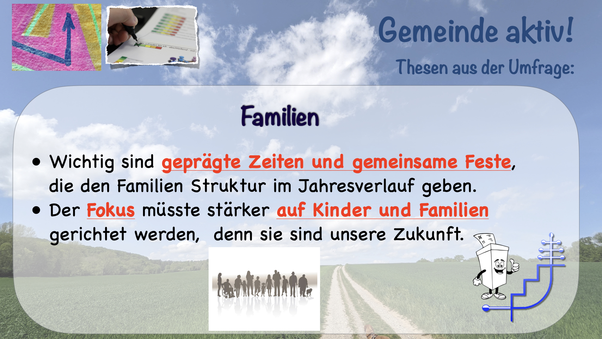 Umfrage15_Familien
