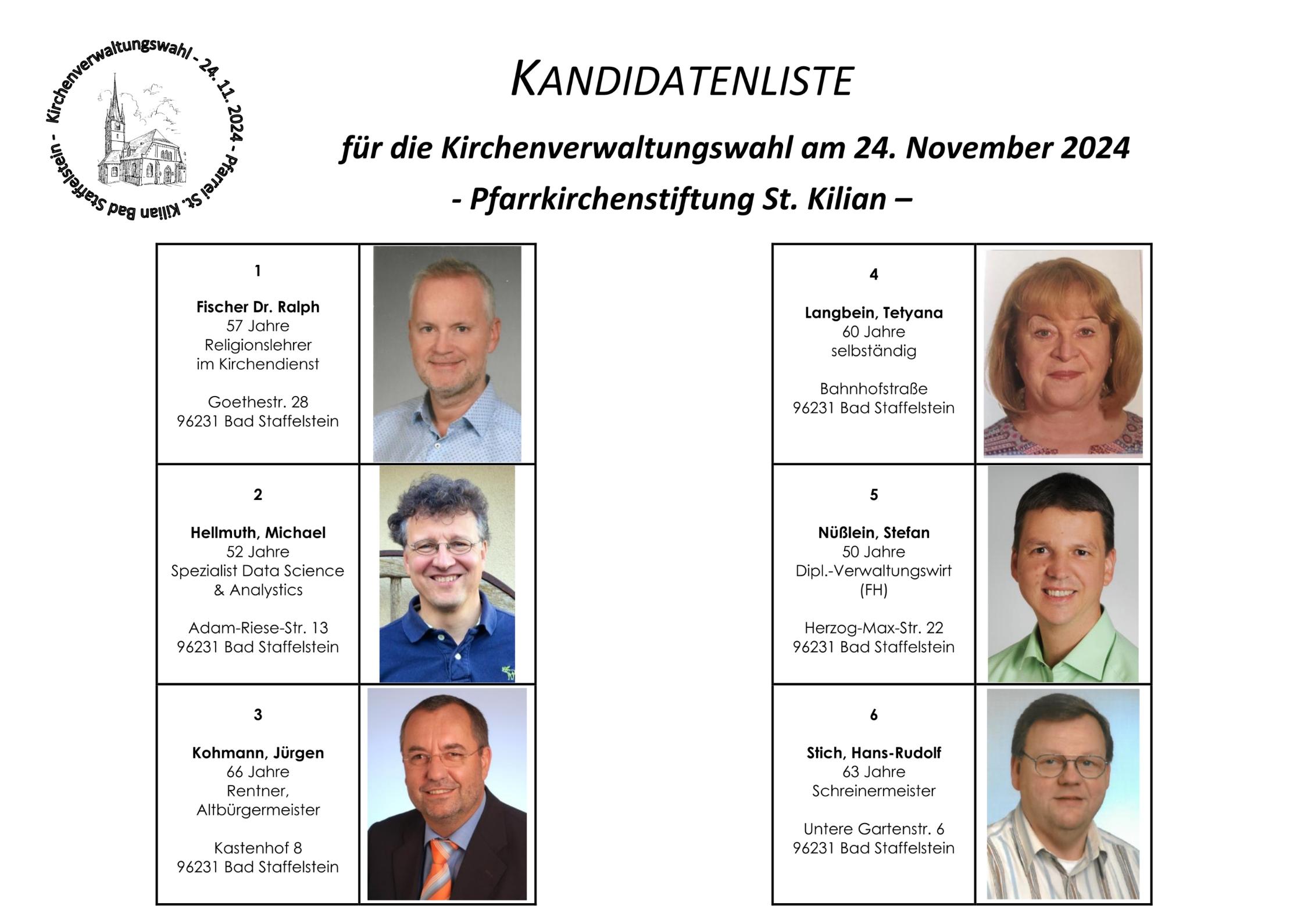 Wahlliste KV-Wahl2024